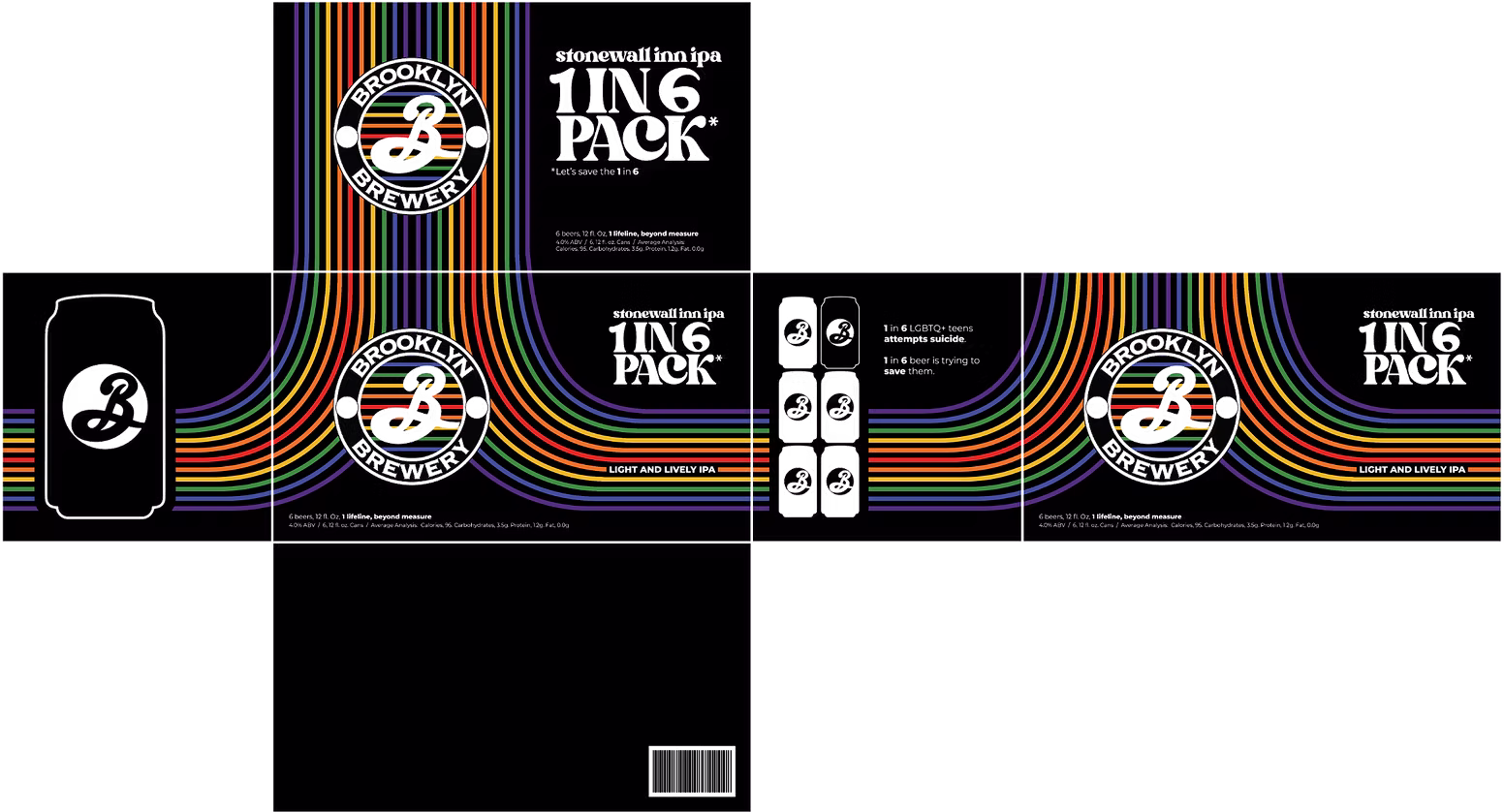 1-in-6 Pack packaging mockup